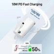 PowerSquid Portable Charger with Built-in 3 Cables, 9000mAh USB C Power Bank Fast Charging 18W PD with LED Display White