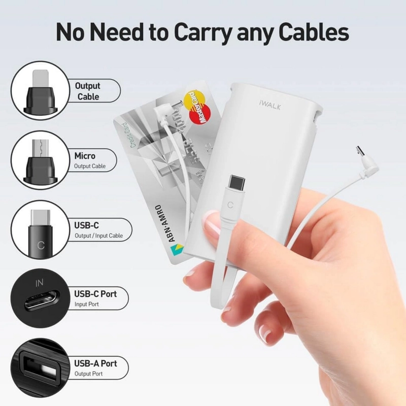 PowerSquid Portable Charger with Built-in 3 Cables, 9000mAh USB C Power Bank Fast Charging 18W PD with LED Display White