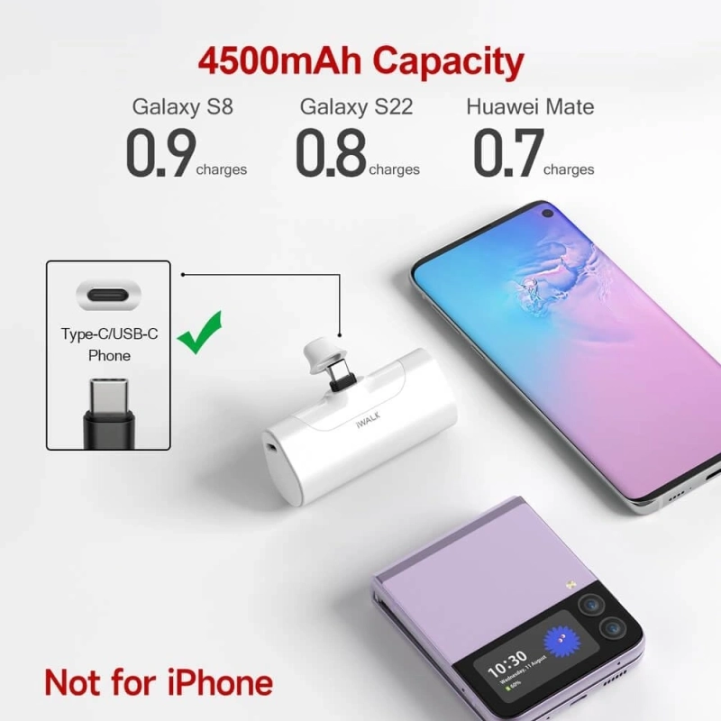 4500mAh Portable Charger with USB-C Port &ndash; White